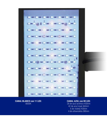 Pantalla Marine Lamp Led 90w ICA