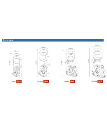 Skimmer Octo Classic 110-S con Bomba AQ-1000S