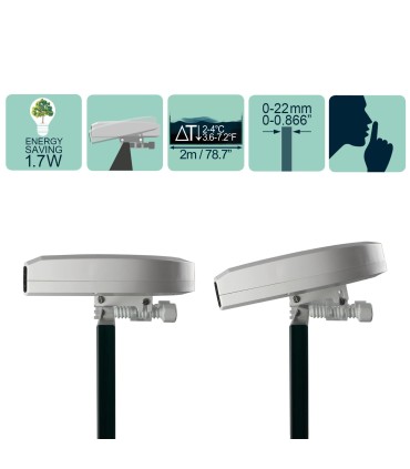 Ventilador Aquawind Eco Chic Tunze