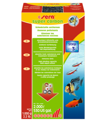 Super Carbon | SERA