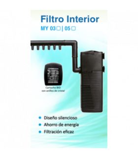 Filtro Interno | Aquarium Care