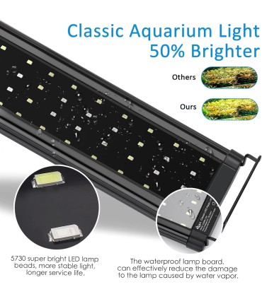 Pantalla Led 23W WRGB 60cm