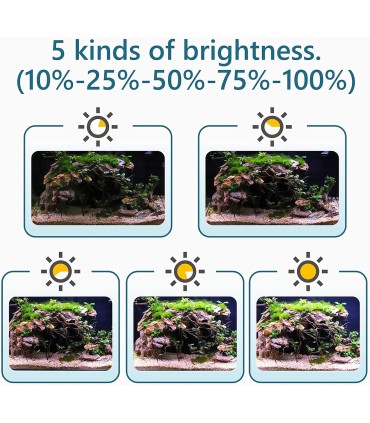 Pantalla Led 14W WRGB+3 Colors Aluminio 30cm con Clip | Hygger