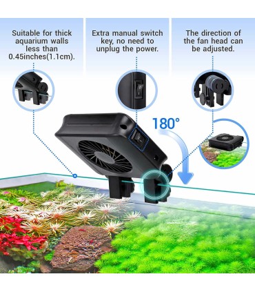 Enfriador 1 Ventilador | Hygger