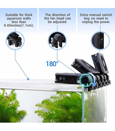 Enfriador 1 Ventilador | Hygger