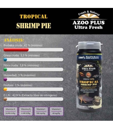 Tableta Premium Corydoras | Ultra Fresh