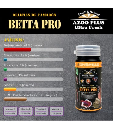 Betta Pro Pellet 60 ml | Ultra Fresh