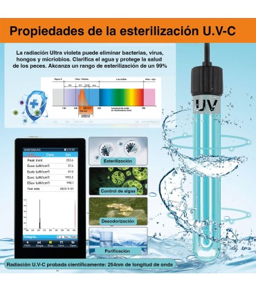 Filtro Interno UV Lamp Hygger