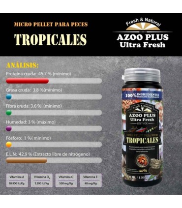 Tropical Micro Pellet | Ultra Fresh