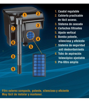 Filtro de Mochila XFlow | B4F