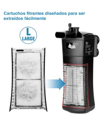 Cartucho Repuesto para Filtros AQ025 y SERA X-Edge | Unidad |