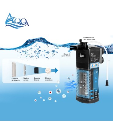 Filtro Interno Super Clear AQ025 | AQQA
