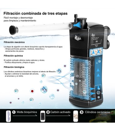 Filtro Interno Super Clear AQ025 | AQQA