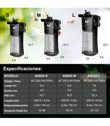 Filtro Interno Super Clear AQ025 | AQQA