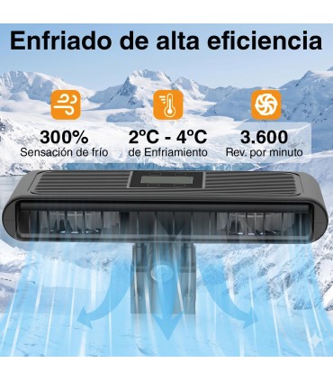 Ventilador Enfriador con Sonda | Hygger