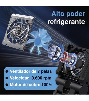 Enfriador de 4 Ventiladores | Fishkeeper