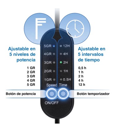 Enfriador de 4 Ventiladores | Fishkeeper