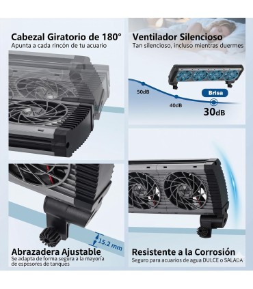 Enfriador de 4 Ventiladores | Fishkeeper